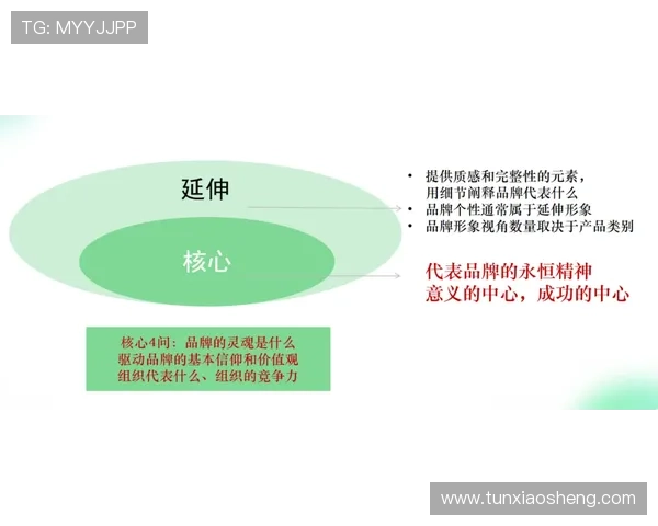 结合案例解读永乐高滚球盘中的常见心理误区