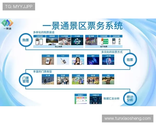 澳门伦敦人剧场的票务购买流程与优惠政策详解助你轻松入场享受艺术盛宴