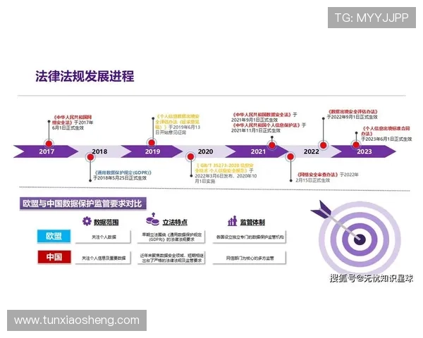 新东方置地助力游戏企业实现数字化转型,提升市场竞争力的关键策略 新东方置地助力游戏企业实现数字化转型,提升市场竞争力的关键策略